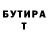 БУТИРАТ BDO 33% TITANIUM GTA